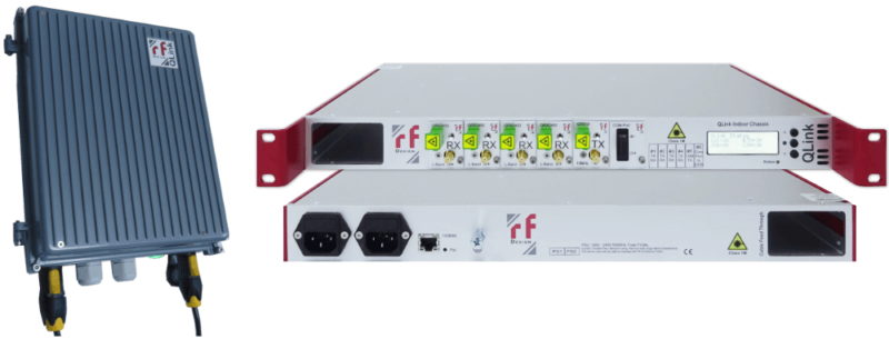 QLink-Indoor-Chassis-Outdoor-FrontRear-800x305