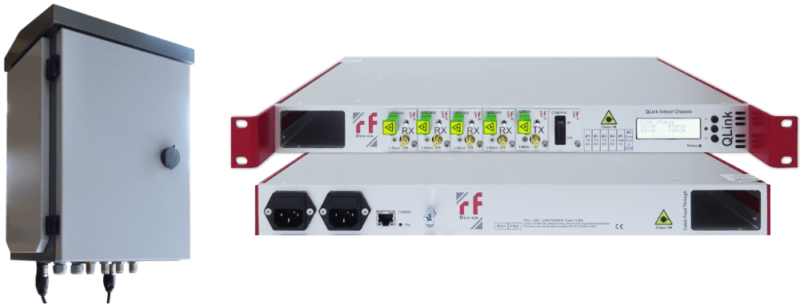 QLinkplus-RFoFiber-Indoor-Chassis-Outdoor-FrontRear-800x305